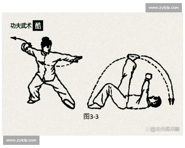 传统武当内家拳与现代散打实战体系的理念碰撞与胜负探讨深度解析