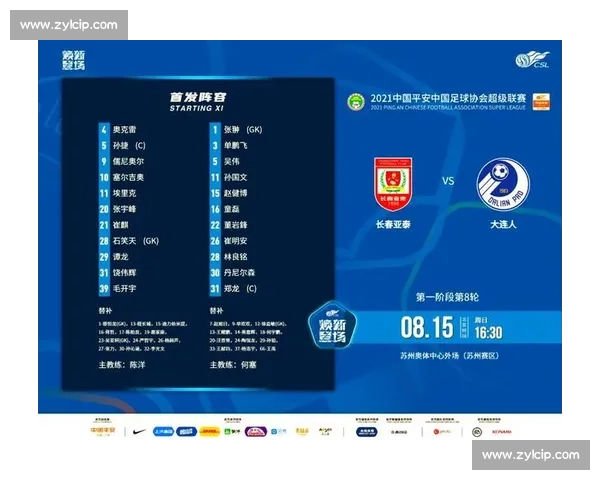 中超焦点战天津主场迎战重庆两队为争分展开激烈对决走势悬念拉满