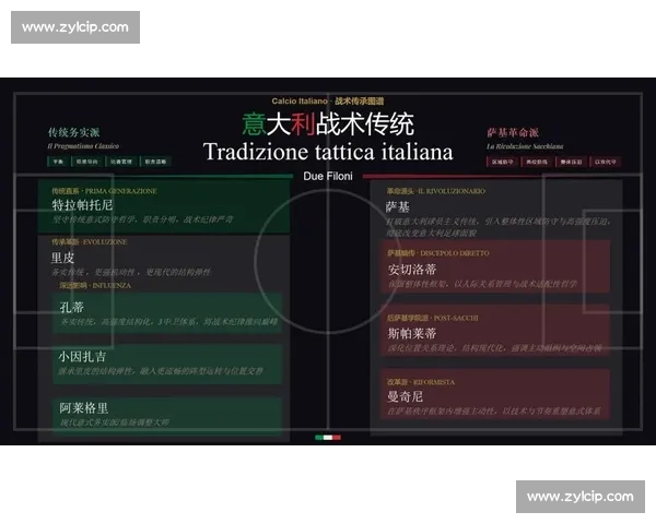 意大利对阵日本足球风格碰撞与战术智慧的巅峰较量全球瞩目焦点赛事