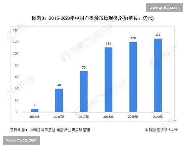 中国队迎战阿曼关键之战全景解析与胜负走势深度前瞻